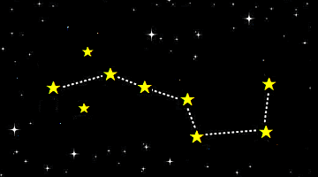 Feng Shui Flying Stars