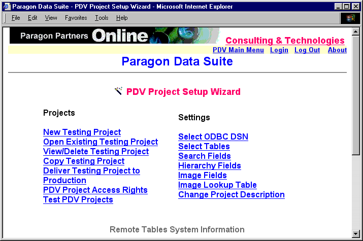 Image View and Retrieval