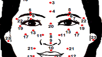 Facial Mole Readings